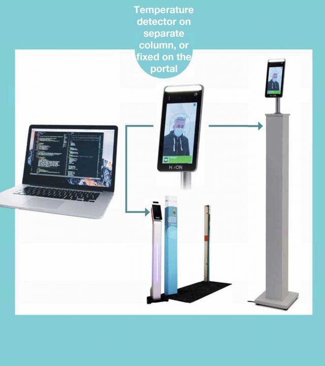 Body-temperature-detector